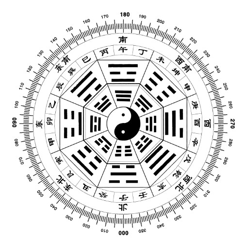核心理念六：调和&mdash;生命能量优化师